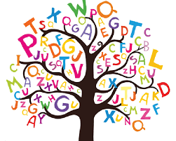 Letters sprouting out of trees